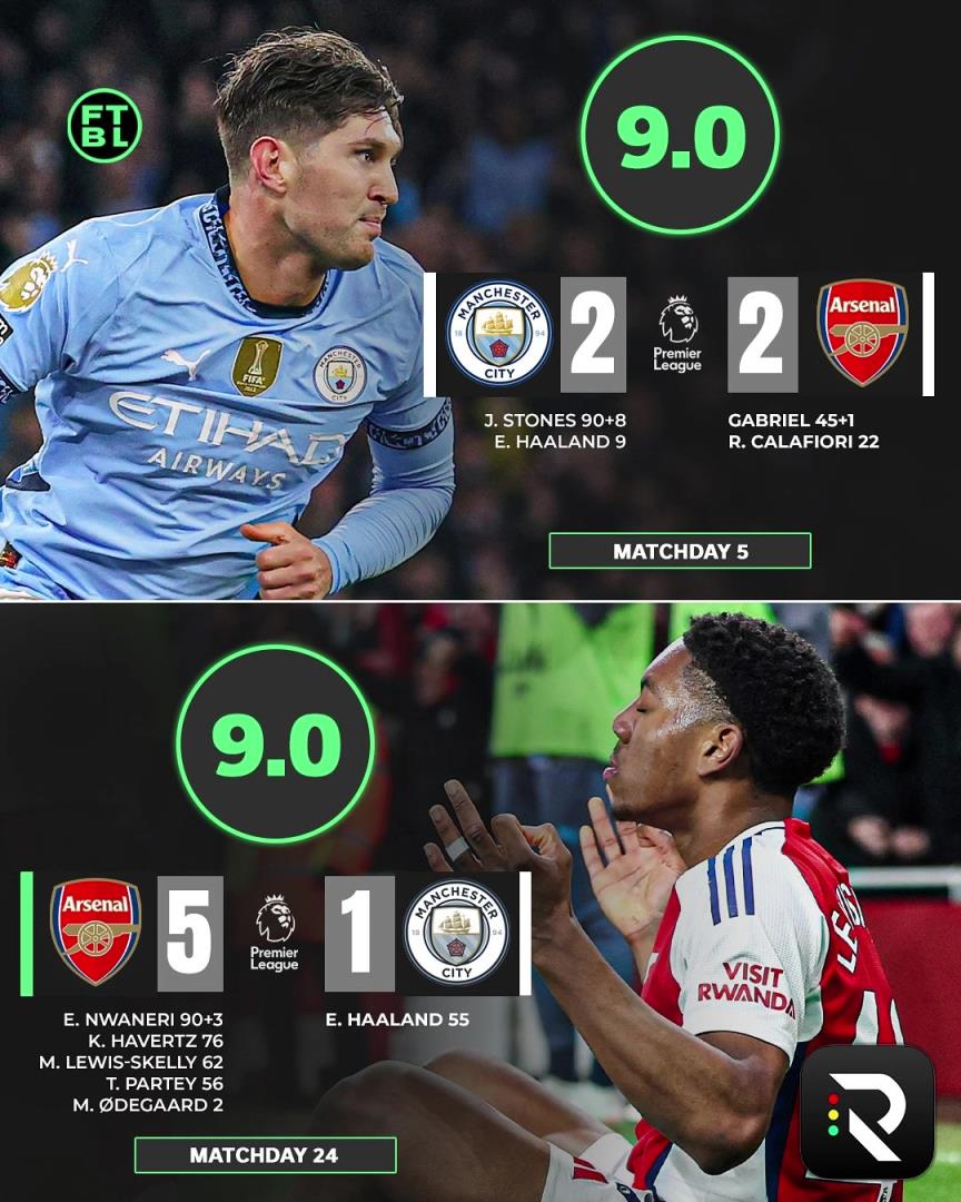 意外嗎？外網(wǎng)球迷票選英超賽季最佳比賽，兩回合阿森納vs曼城居首